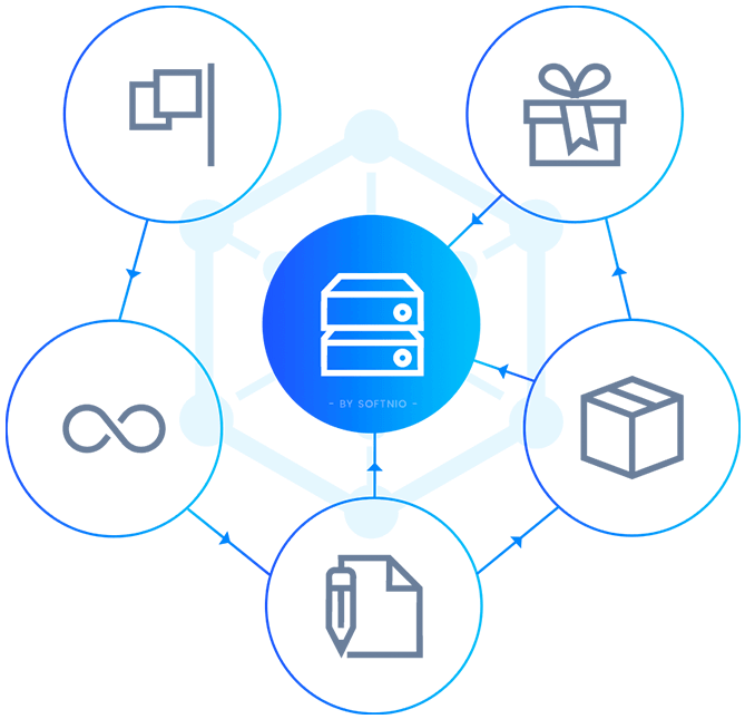 inancemart Chain Development